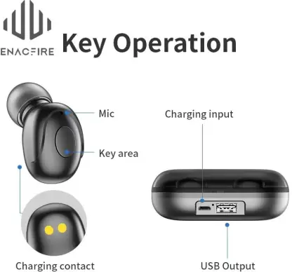 TWS E005 T2 Earbuds MINI with 1500mAh Power with Bank Charging Case. Bluetooth Headset 